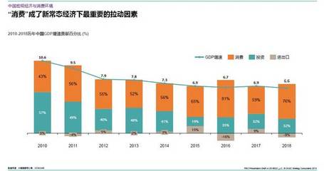 質(zhì)量與口味 食品飲料行業(yè)永恒的制勝之道
