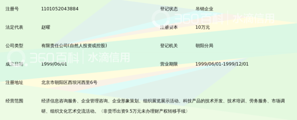 北京富弘豐業信息咨詢