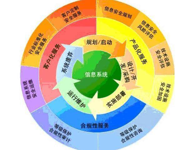 本科7個"好找工作"的專業(yè)!前三個根本不愁就業(yè)!